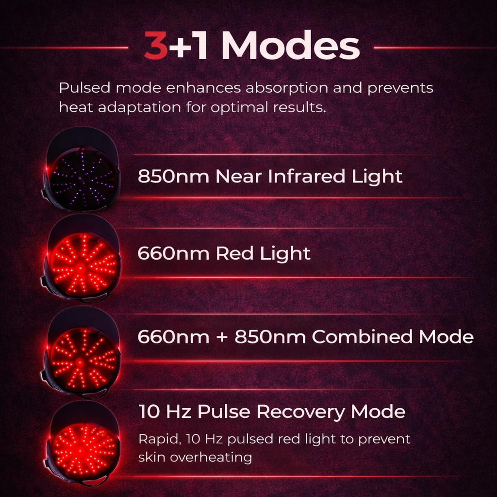 š„Last Day:63% off š„Red Light Therapy Regrowth Cap
