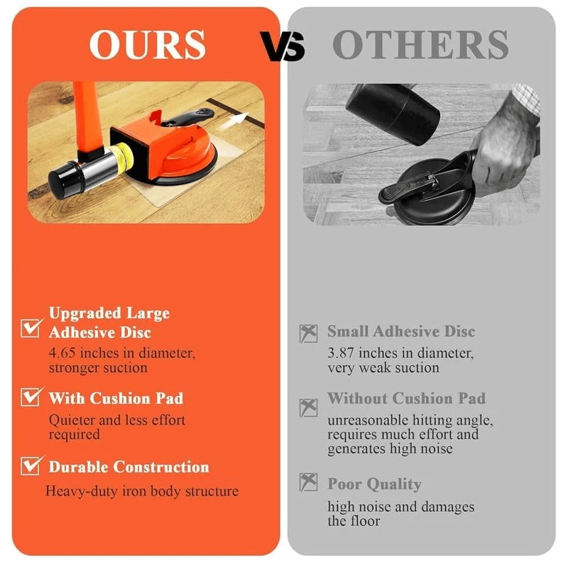 🛠️TopSpire® Heavy Duty Floor Gap Fixer Tool