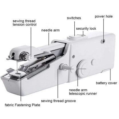 Handy Palm-Size Sewing Machine Kit 🧵✨ (DIY Friendly)🧸