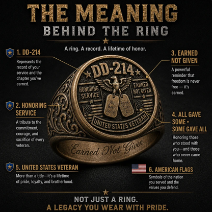🎖️ DD-214 Veteran Honor Ring — "All Gave Some & Some Gave All"