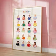 Beiges Emotions-Poster fürs Kinderzimmer